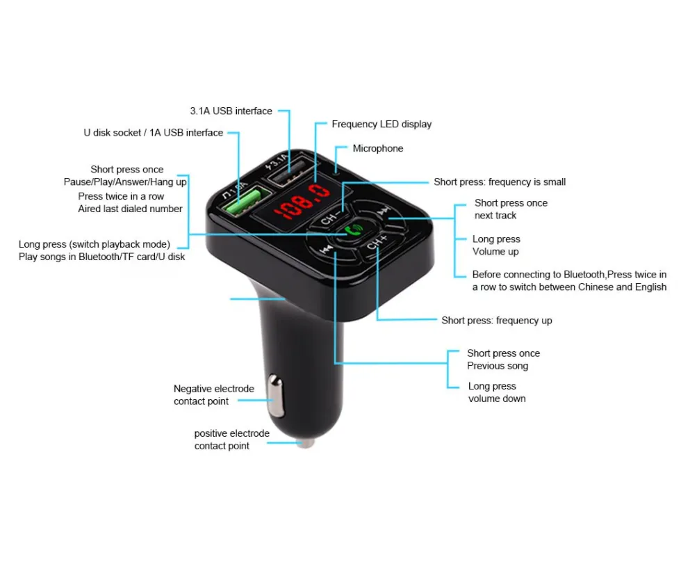 Adapter Car Bluetooth FM Radio Kit MP3 Wireless Audio Adapter 2 USB Charger