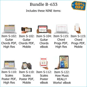 Bundle B-633: How Music REALLY Works! E-Book   Guitar Chords, Chord Progressions, Scales - E-Posters and Printable E-Books. FREE Download Protection.