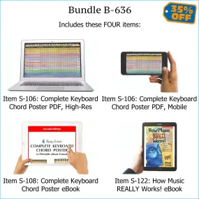 Bundle B-636: How Music REALLY Works! E-Book   Keyboard Chords - E-Posters and Printable E-Book. FREE Download Protection.
