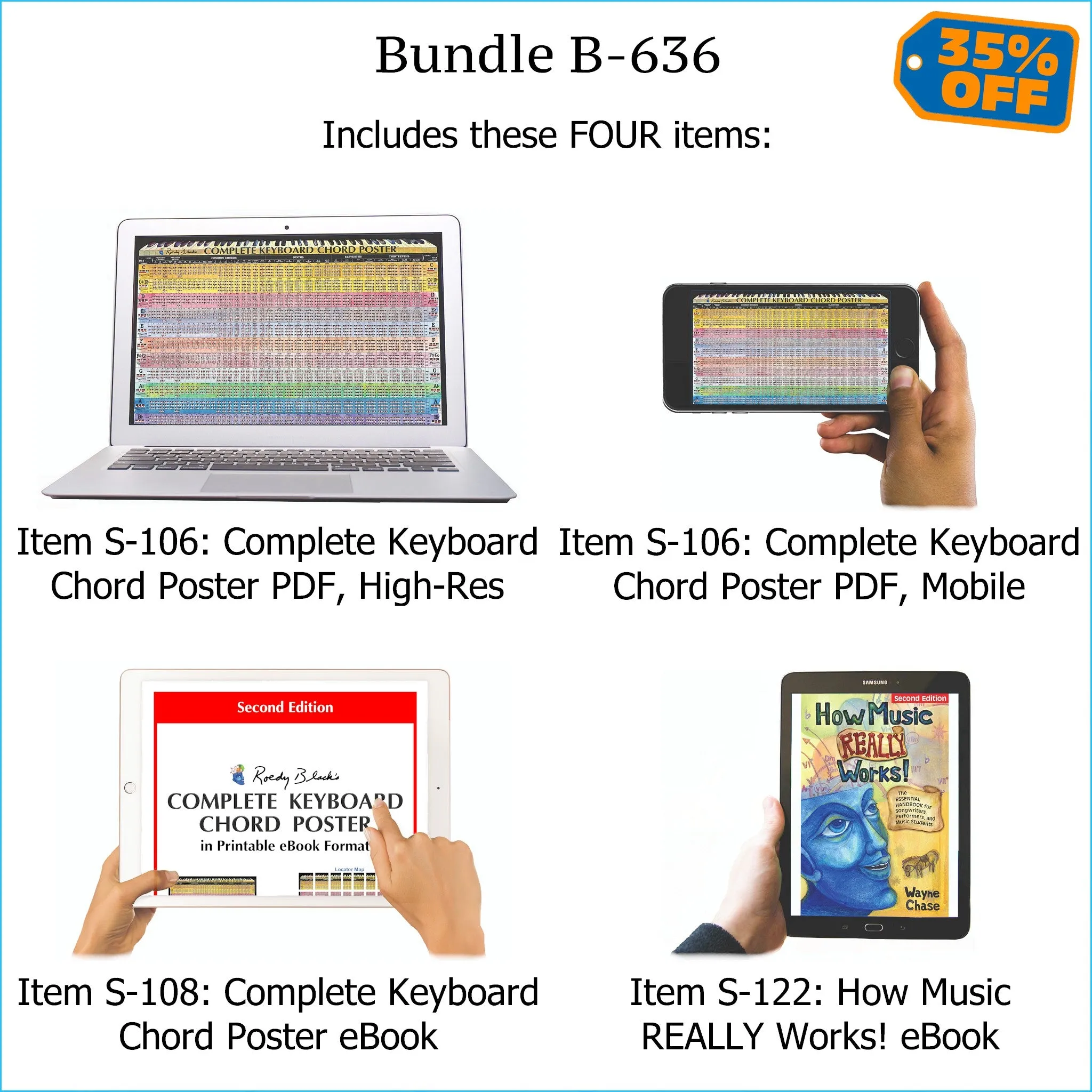 Bundle B-636: How Music REALLY Works! E-Book   Keyboard Chords - E-Posters and Printable E-Book. FREE Download Protection.
