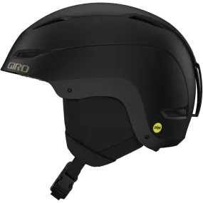 Ceva MIPS