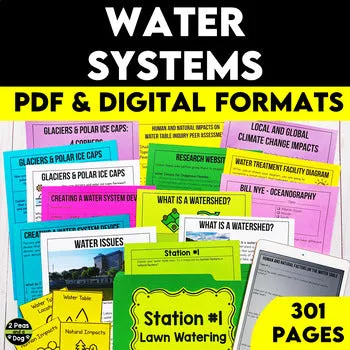 Grade 8 Science Water Systems Unit