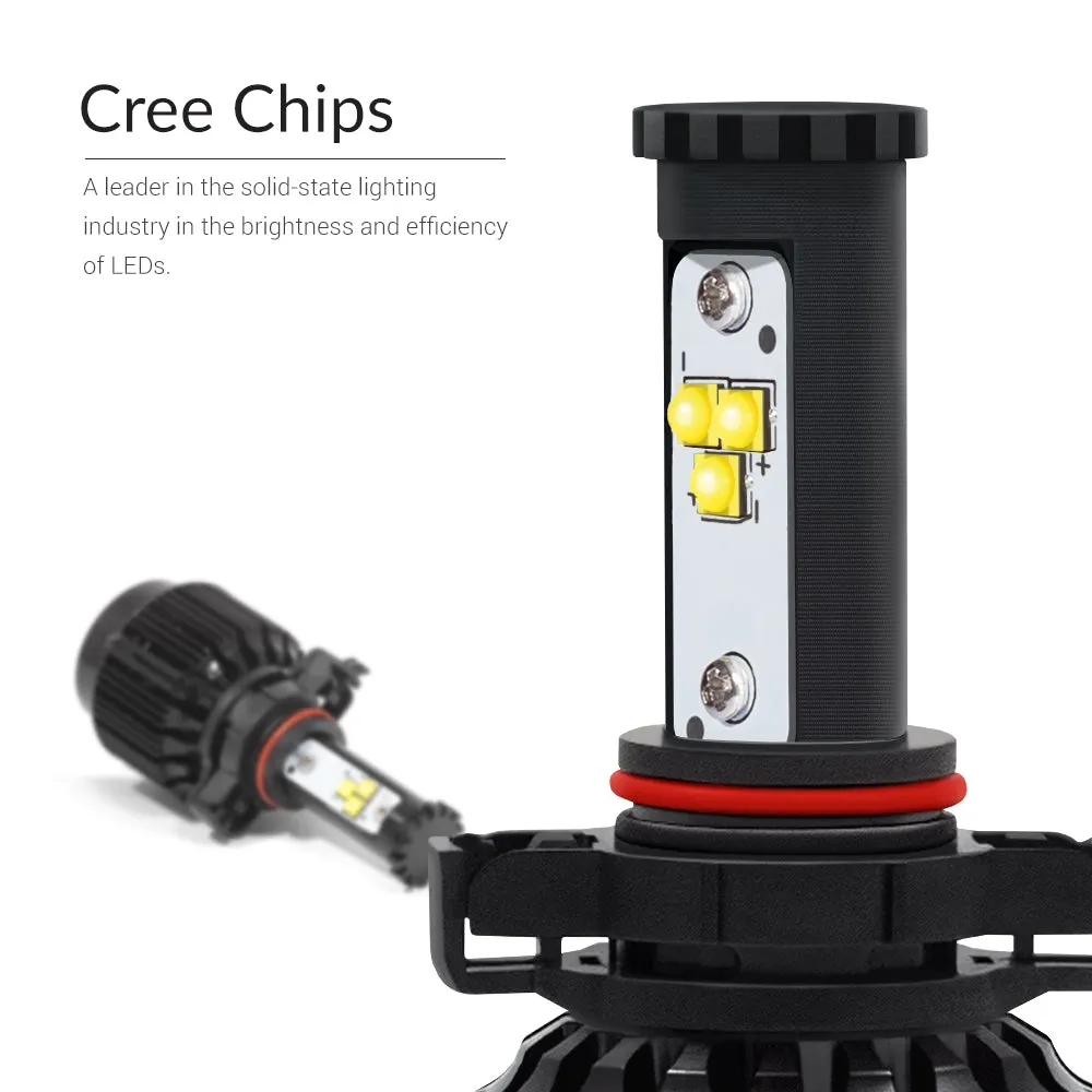 LED 5202 Conversion Kit with Cree LED Chips