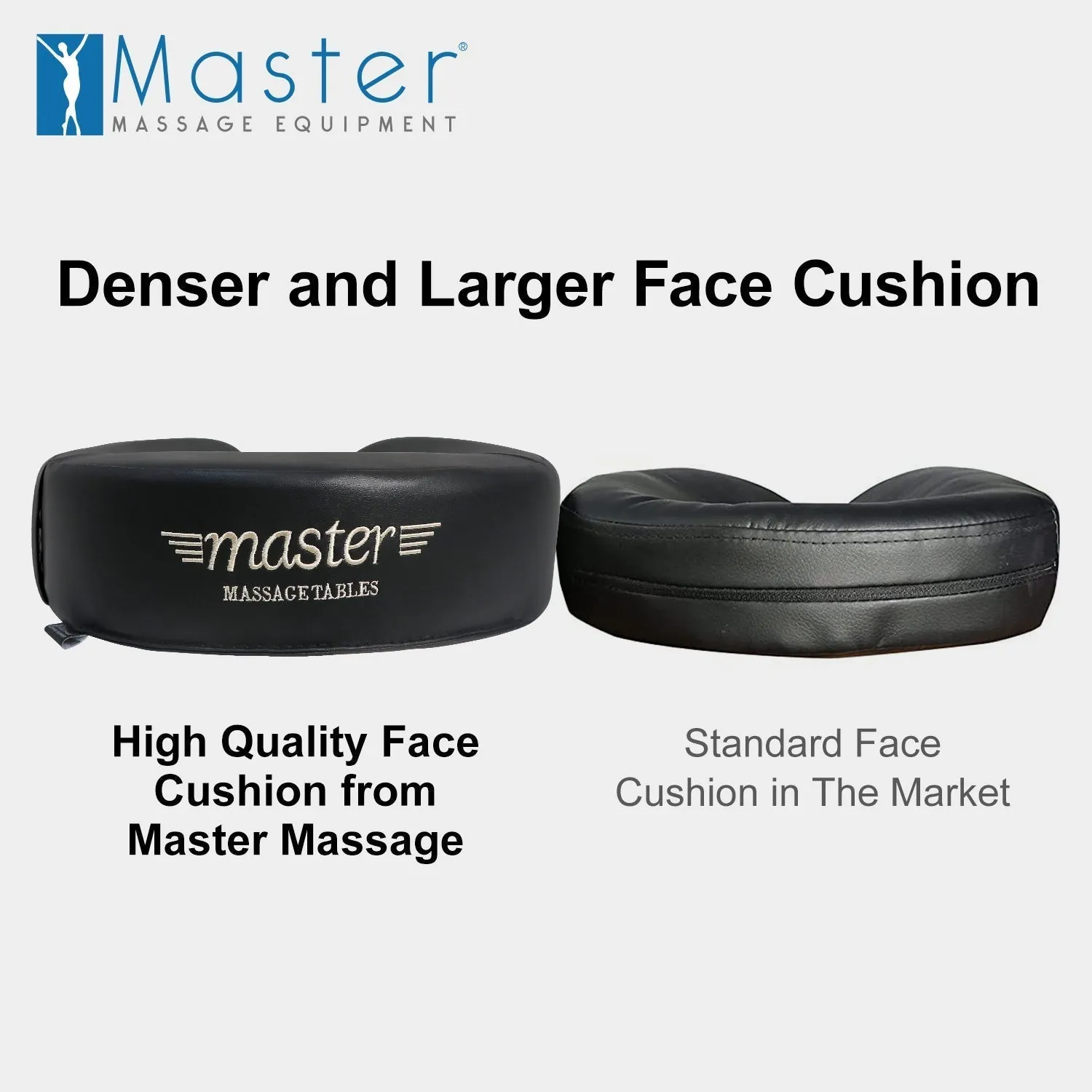 Music Master Crescent Round High Fidelity Sound Face Cradle Cushion