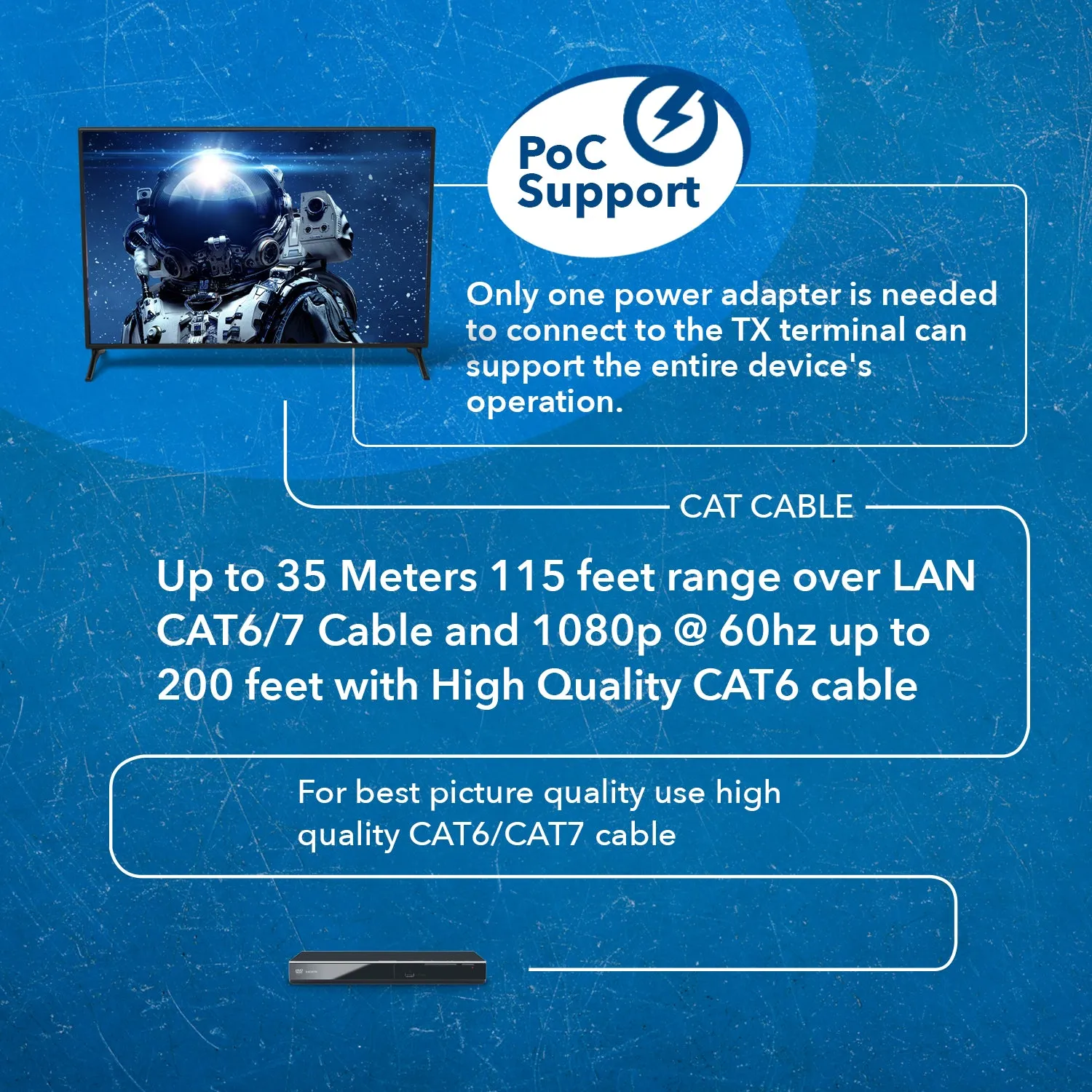 OREI HDBaseT 4K 30Hz HDMI Extender over Cat5e/6 Ethernet LAN cable - Up to 130 Ft - IR, CEC, RS-232, PoC (EX-115UHD-K)