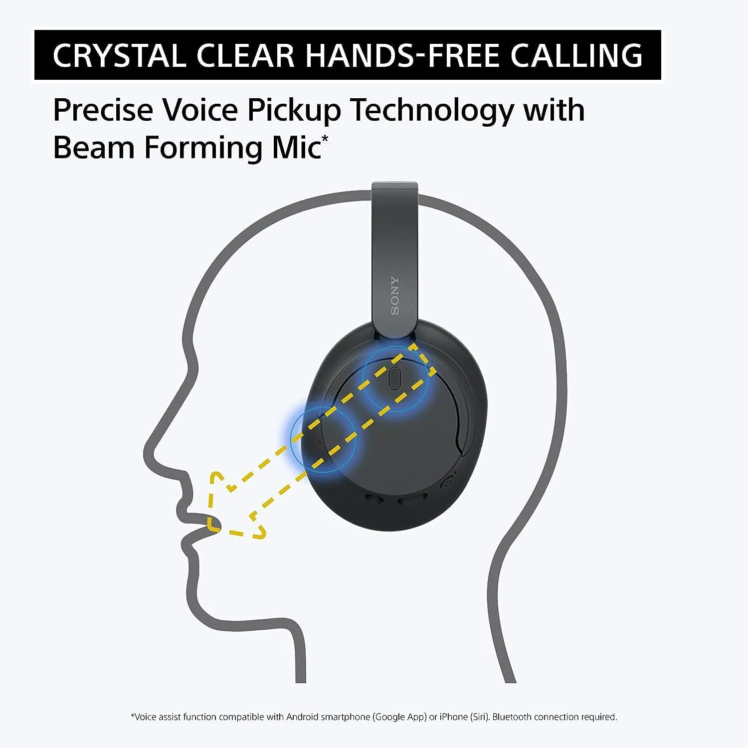 Sony WH-CH720N Noise Canceling Wireless Bluetooth Headphones (Refurbished)