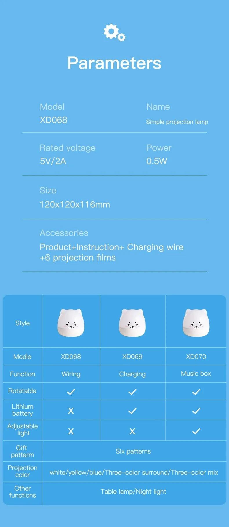Star Projector Light Colorful Music LED Night Lights USB Charging/Rotatable/Sing Project lamp Bedroom Party