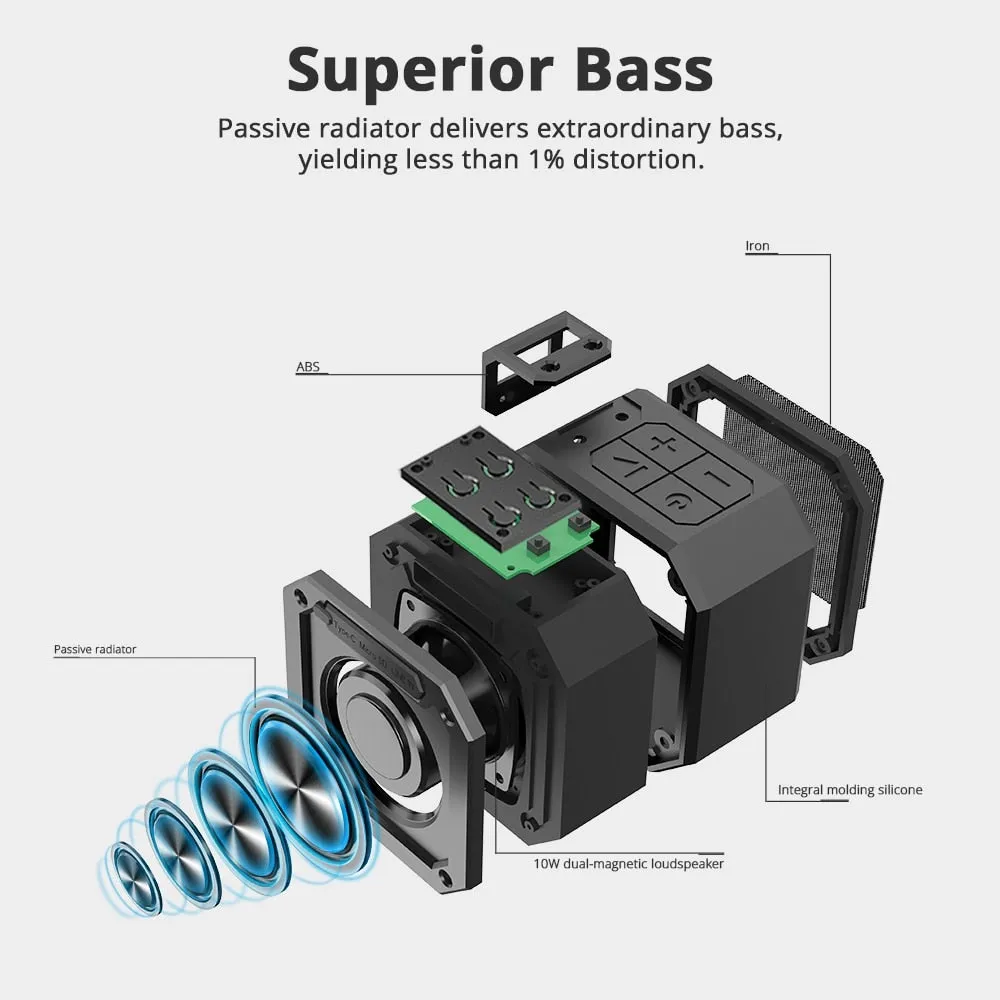 Tronsmart Groove (Force Mini) Bluetooth Speaker IPX7 Waterproof Column Portable Speaker for the computer with 24H Playtime