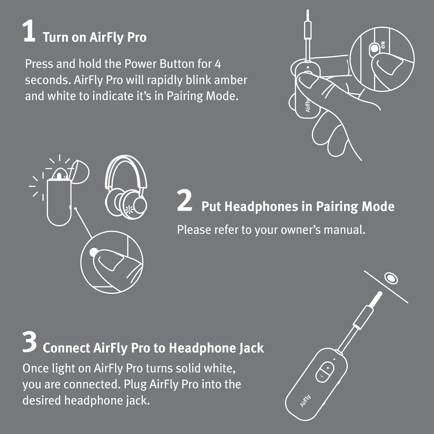 Twelve South AirFly Pro Bluetooth Wireless Audio Transmitter/ Receiver for up to 2 AirPods /Wireless Headphones