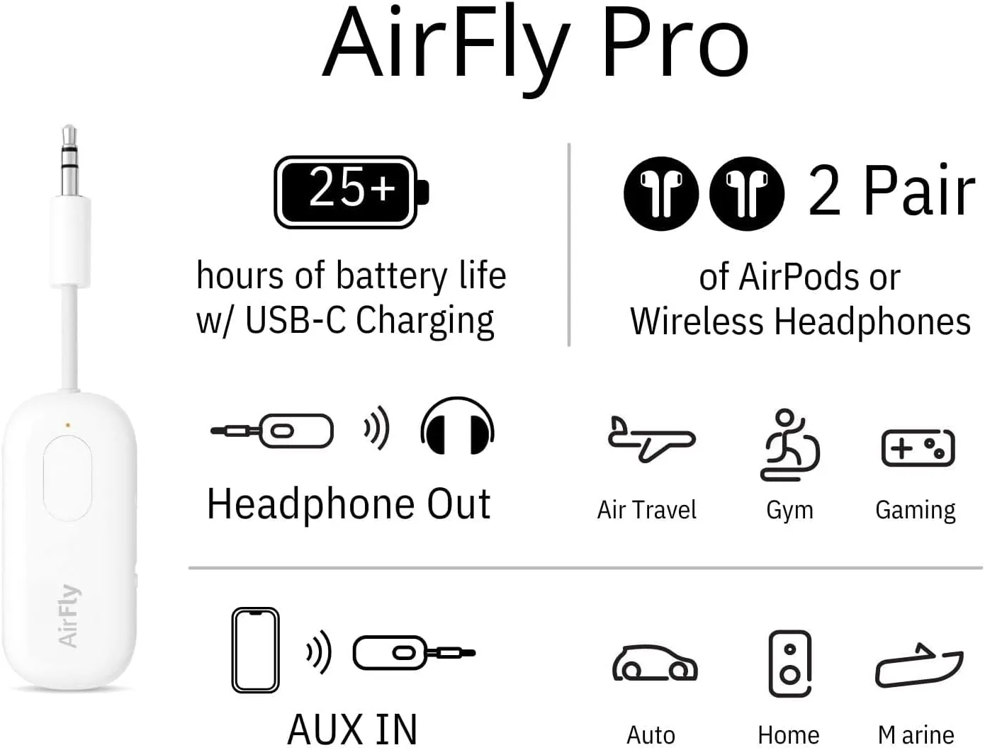 Twelve South AirFly Pro Bluetooth Wireless Audio Transmitter/ Receiver for up to 2 AirPods /Wireless Headphones