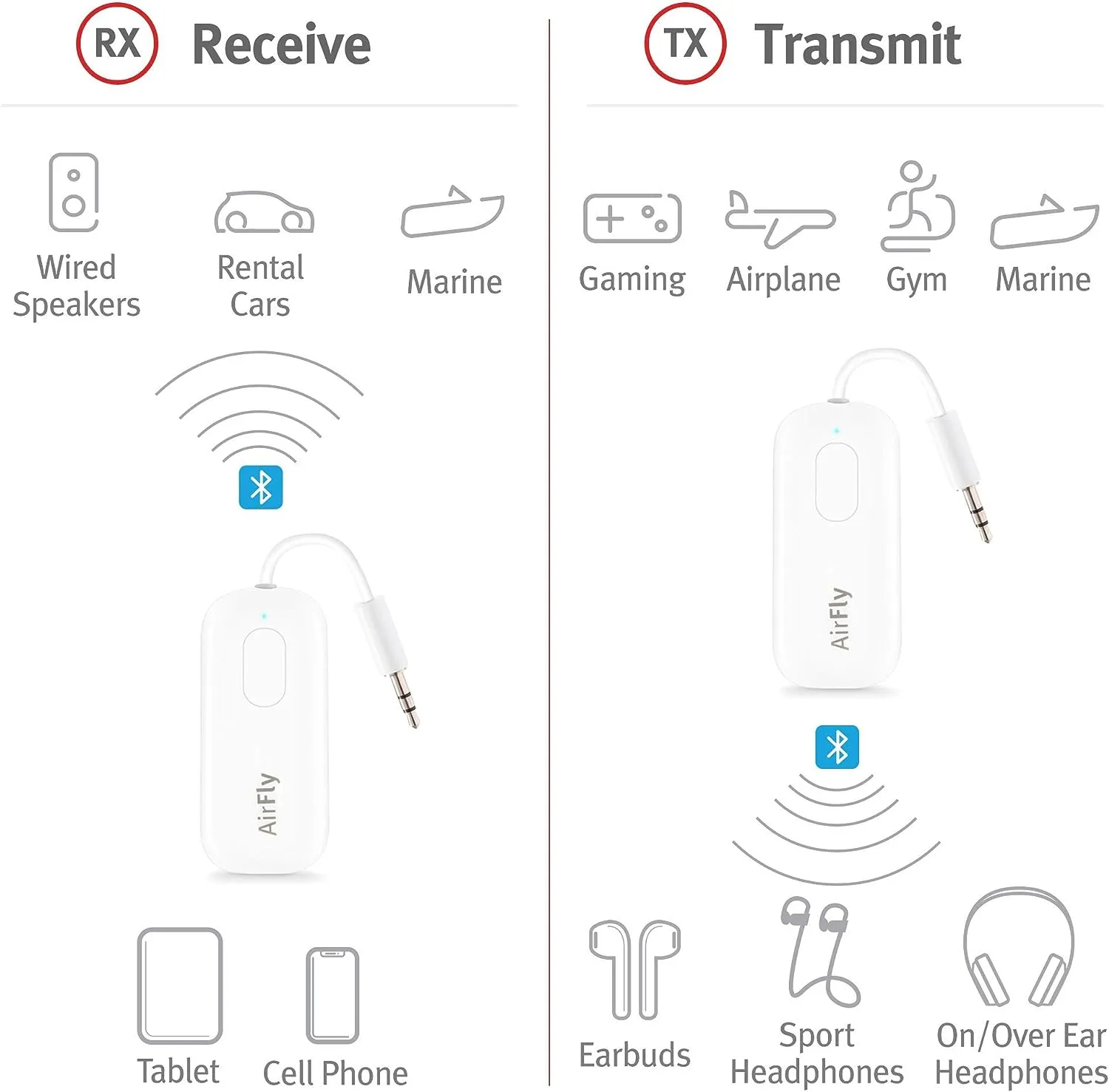 Twelve South AirFly Pro Bluetooth Wireless Audio Transmitter/ Receiver for up to 2 AirPods /Wireless Headphones