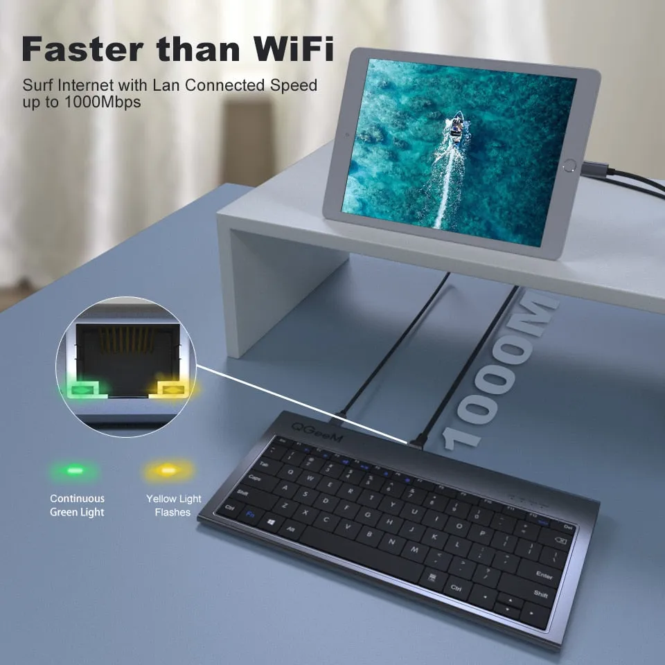 USB C Hub for Macbook Pro Triple Display Type C Hub to Dual 4K HDMI & DP Micro SD Card Readers RJ45 Aux PD USB Hub Adapter